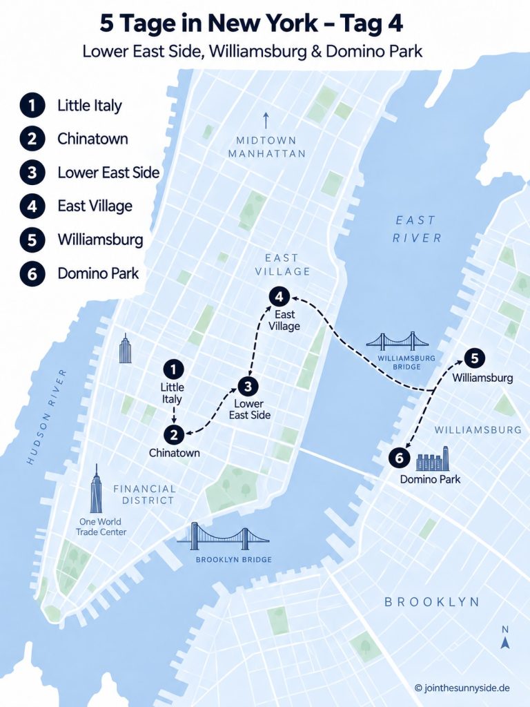 Tagesprogramm New York Tag 4 von 5