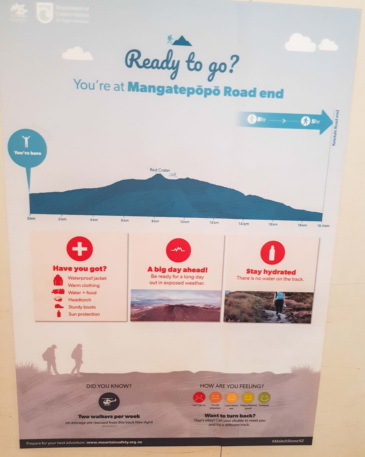 tongariro-alpine-crossing-tipps-mangatepopo-valley Tongariro Alpine Crossing Route