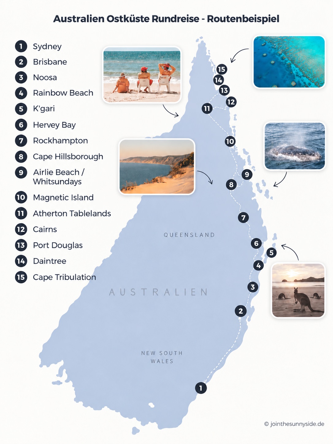 4 Wochen Australien Ostküste Rundreise Karte
