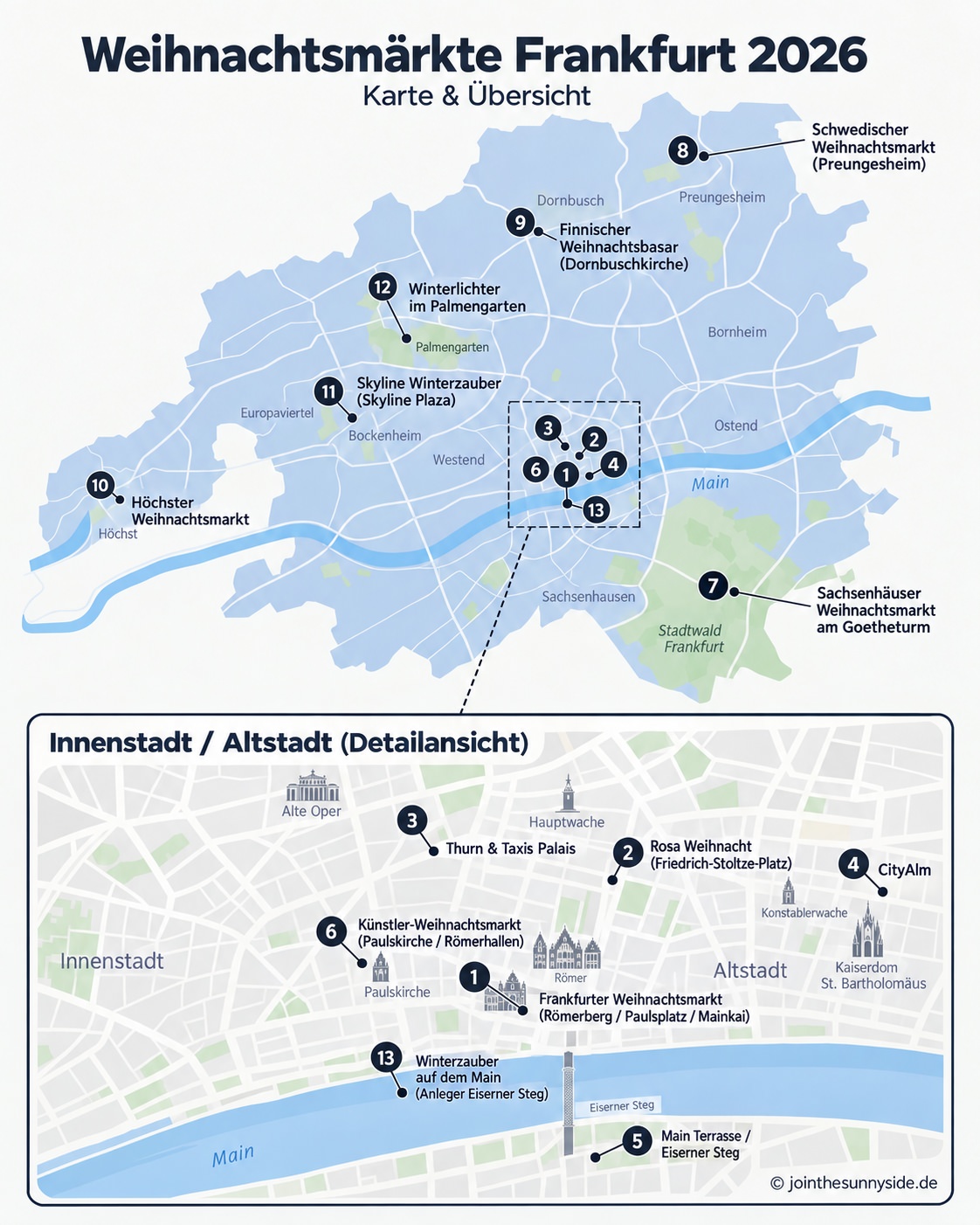 weihnachtsmärkte-frankfurt-2026 Karte der Weihnachtsmärkte in Frankfurt 2026 mit Römerberg, CityAlm, Goetheturm, skandinavischen Märkten und weiteren Standorten